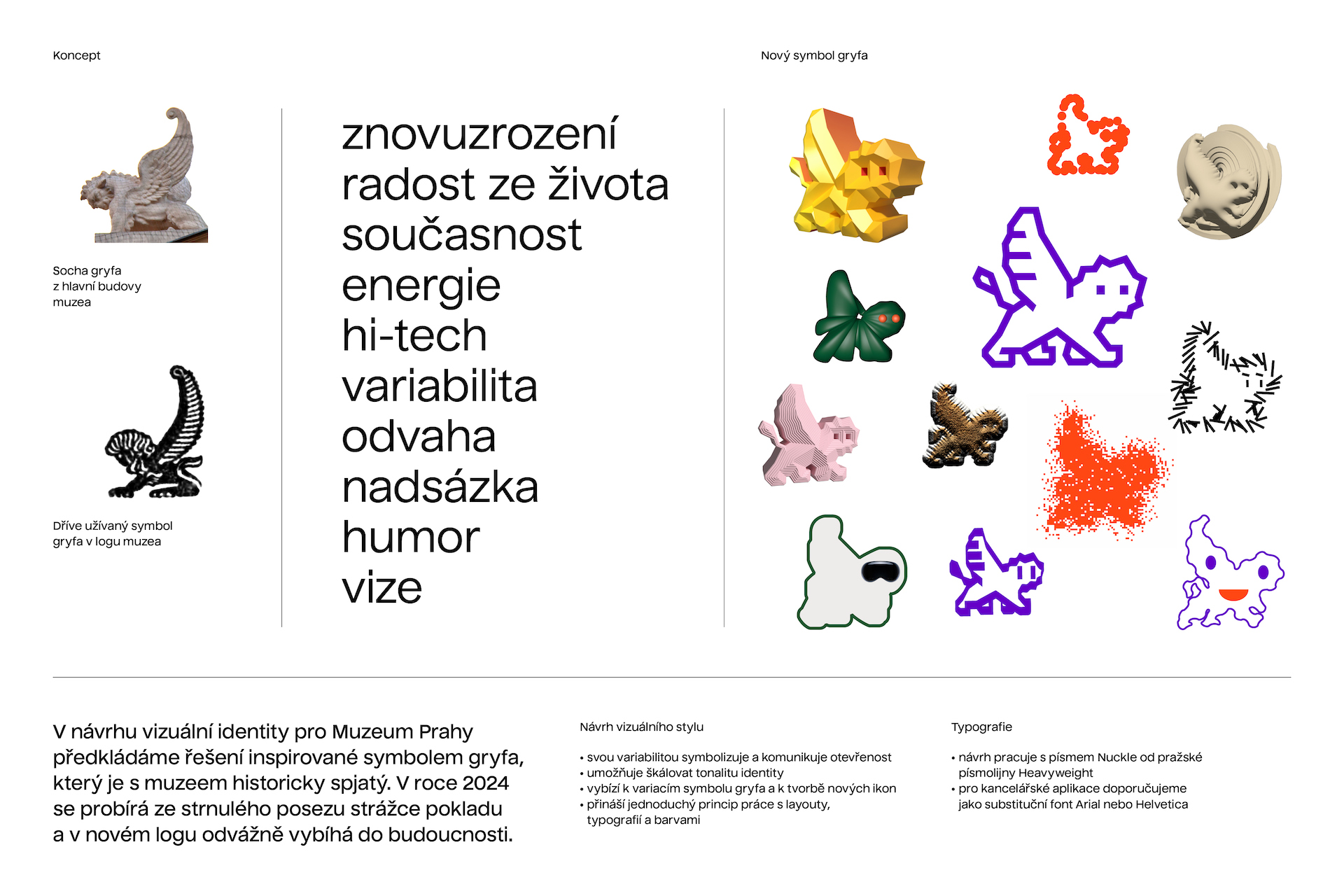 Museum of Prague’s visual identity